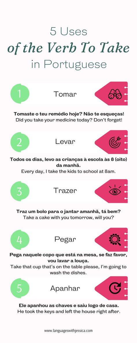 Master Portuguese Verbs and Portuguese Grammar! The verb to take in English has many meanings. Learn when to use which in Portuguese. Portuguese Phrases, Portuguese Grammar, European Portuguese, Portuguese Language Learning, Portuguese Words, Portuguese Lessons, Brazilian Portuguese, Learn Portuguese, The Verb