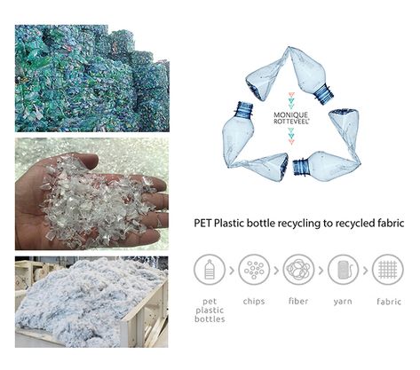 Recycle Website Design, Pet Recycling, Fashion Website Design, Recycle Design, Store Design Boutique, Recycling Process, Recycled Plastic Furniture, Clothing Fabric, Plastic Furniture