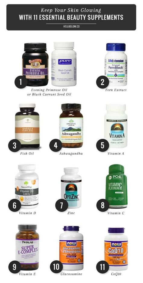 Supplements For Men, Skin Supplements, Beauty Supplements, Skin Glowing, Supplements For Women, Evening Primrose Oil, Essential Vitamins, Vitamin Supplements, Green Juice