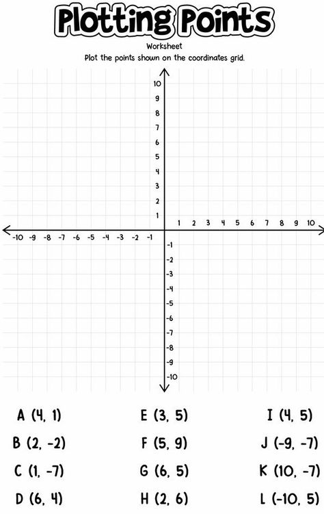 Graph Points on the Coordinate Plane Coordinate Plane Pictures, Plotting Points, Printable Math Games, Envision Math, Coordinate Grid, Coordinate Plane, Visual Learning, Essential Questions, Math Methods