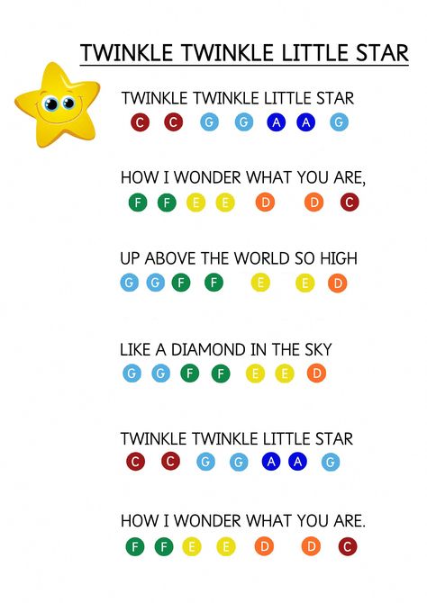 Twinkle Twinkle Litter Star - Easy Piano Music Sheet for Toddlers. How to teach young children to play music keyboard using coloured stickers. #howtoteachguitar Xylophone Notes, Xylophone Songs, Piano Music For Kids, Kids Xylophone, Piano Music With Letters, Piano Songs For Beginners, Easy Piano Music, Piano Lessons For Kids, Piano Sheet Music Letters