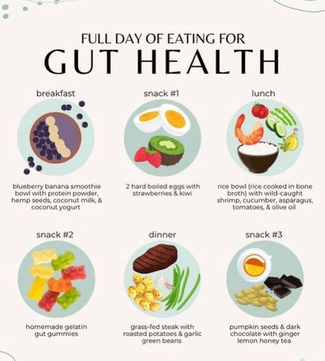 #guthealth #food #eating #habits #tips #health #fitness #womensbody Ginger Lemon Honey Tea, Grass Fed Steak, Pescatarian Diet, Roasted Rainbow Carrots, Gut Health Diet, Blueberry Banana Smoothie, Gut Healing Recipes, Easy Healthy Eating, Healing Recipes