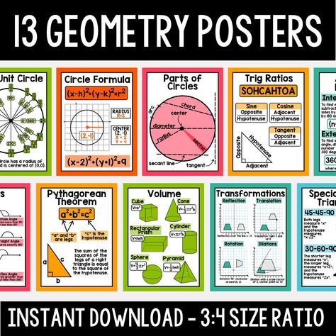 Maths Posters High School, High School Math Posters, High School Math Classroom Decorations, Funny Math Puns, Geometry Poster, High School Math Classroom, Math Posters, Math Classroom Decorations, Geometry High School