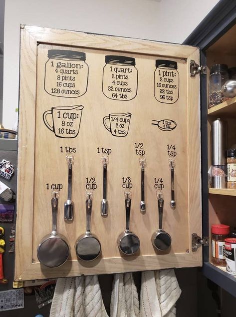 32 Ways To Organize A Tiny Kitchen That'll End Up Making A Big, Big Difference Organizations Ideas, Kitchen Measurement, Kitchen Conversion Chart, 1000 Lifehacks, Measurement Conversion Chart, Measurement Conversion, Organize Ideas, Conversion Chart Kitchen, Organization Pantry