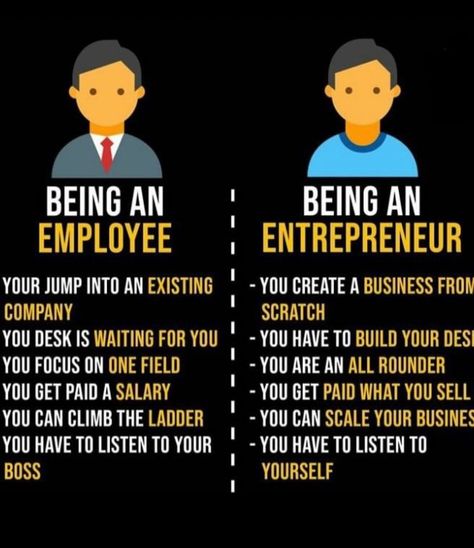 Entrepreneurship Quotes Motivation, Entrepreneur Infographic, Financial Literacy Lessons, Working Remotely, Money Management Advice, Best Small Business Ideas, Business Jobs, Business Motivational Quotes, Entrepreneur Motivation