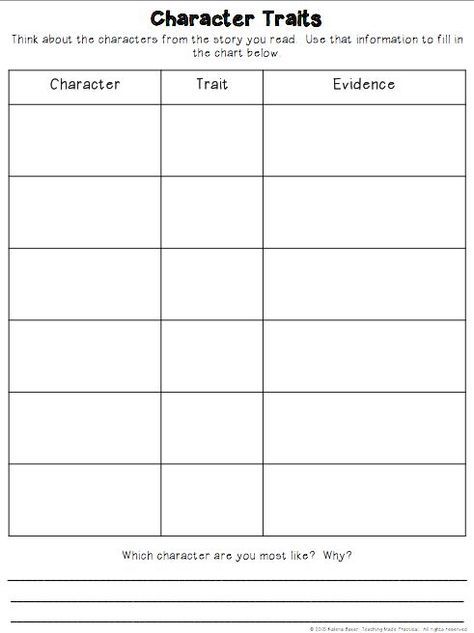 Free Character Traits Graphic Organizer that requires students to cite evidence. Great for third grade or fourth grade students. Character Graphic Organizer, Character Traits Worksheet, Character Traits Graphic Organizer, Math Solving, Teaching Character Traits, Character Trait Worksheets, Character Descriptions, Reading Graphic Organizers, Teaching Character