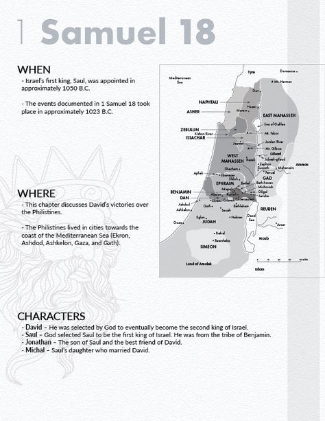 Book Of Samuel Bible Study, 1 Samuel Bible Study Notes, 1 Samuel Bible Study, 1 Samuel 4, Book Of Samuel, 1 Samuel 13, 1 Samuel 25, Samuel Bible, 1 Samuel 17