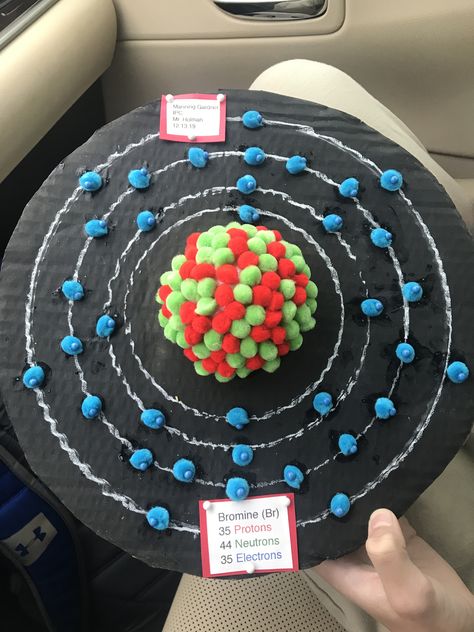 Calcium Atom Model, Building An Atom Model, Atom School Project Models, Elements Science Project, Bohr's Model Of An Atom, Chlorine Atom Model Project, Element Model Project Ideas, Molecular Model Project, Element Project Model