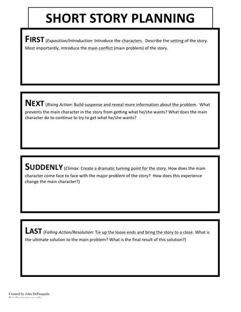 Text Version of Story Arc Short Story Format, Story Writing Graphic Organizer, How To Plan A Short Story, Short Story Writing Format, Short Story Template Writing, Story Planning Writing, Planning A Story Writing, How To Write A Short Story For Beginners, How To Write Short Stories