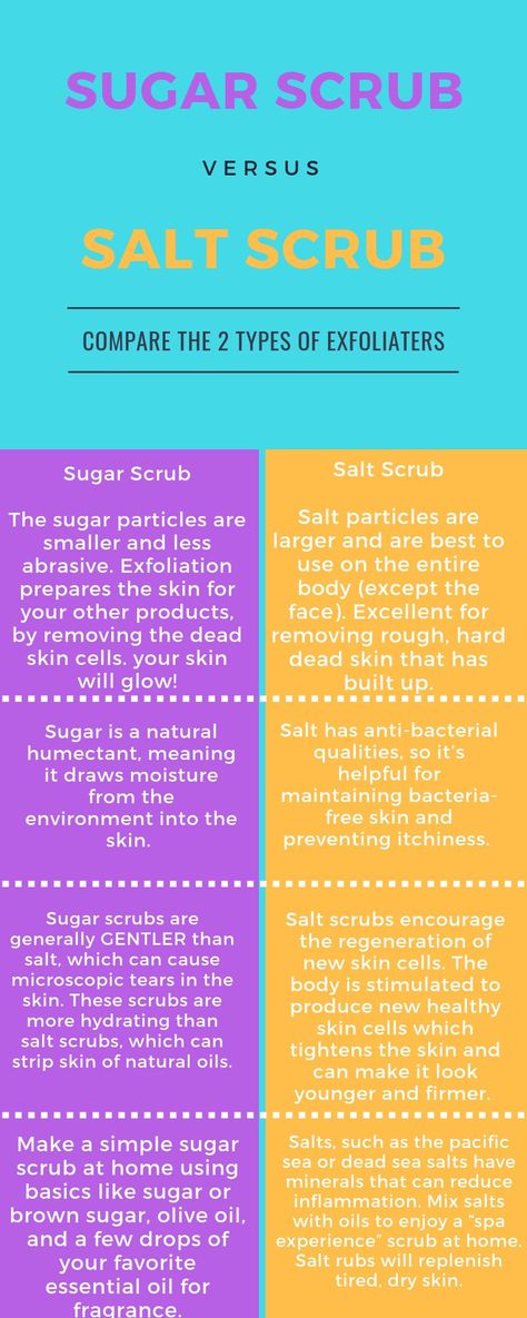 Salt Scrub Benefits, Exfoliating Body Scrub Diy Recipes, Epsom Salt Face Scrub, Diy Salt Scrubs, Body Scrub With Epsom Salt, Epsom Salt Exfoliating Scrub Diy, Salt Scrub Diy Recipes, Salt Body Scrub Recipe, Salt Scrubs Diy