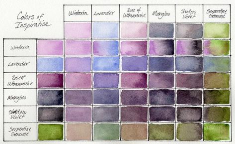 Daniel Smith Watercolor, Watercolor Pallet, Mixing Paint Colors, Color Mixing Chart, Watercolor Mixing, Watercolor Painting Techniques, Watercolor Palette, Diy Watercolor, Rainbow Wall