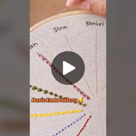 TikTok · Content Handmade Embroidery Tutorials, Ios App, Android Apps, Twitter Card, Hand Stitching, Needlepoint, Twitter Image, Coding, Embroidery