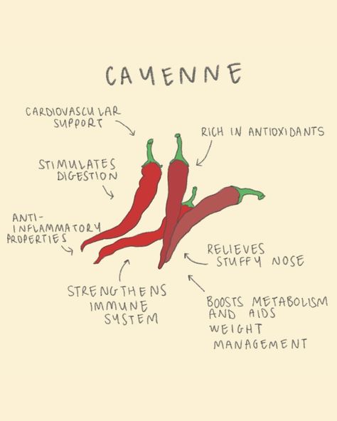 ⭐️ Another benefit of drinking Frank n Al chai - cayenne! ⭐️ 🌶️ Digestive Health: It can help stimulate digestion and alleviate digestive discomforts like gas and bloating. 🌶️ Anti-Inflammatory Properties: Capsaicin in cayenne pepper may help reduce inflammation, which is beneficial for conditions like arthritis. 🌶️ Heart Health: Some studies indicate that cayenne pepper may help reduce blood pressure and lower cholesterol levels. 🌶️ Improves Circulation: Cayenne pepper is known to promot... Cayenne Benefits, Benefits Of Cayenne Pepper, Cycle Health, Cayenne Pepper Benefits, Reduce Blood Pressure, Happy Hormones, Stuffy Nose, Cayenne Pepper, Improve Circulation