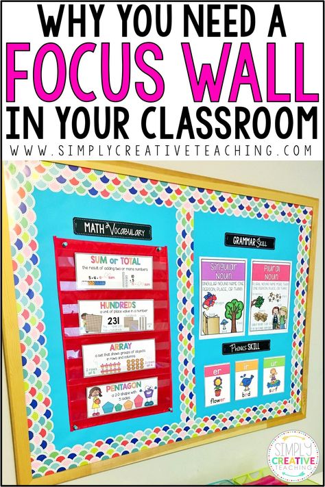 Learn why having a classroom focus wall is the perfect student reference display. Teachers can design a math, writing, or Ela focus wall bulletin board for free. Add learning objectives, I Can statements, weekly headers, vocabulary words, sight words, and anchor charts to display weekly or monthly Common Core content. Perfect for any kindergarten, 1st, 2nd, 3rd, 4th, or 5th grade classroom. Classroom Focus Wall, Reading Kindergarten, Classroom Kindergarten, Focus Boards, Word Work Centers, Focus Wall, Phonics Instruction, 5th Grade Classroom, Math Vocabulary