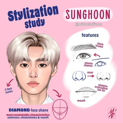 Stylization Study, Practice Drawing Faces, Facial Shapes, Drawing Blood, Ig Filter, Procreate Illustration, Face Study, Practice Drawing, Kpop Art