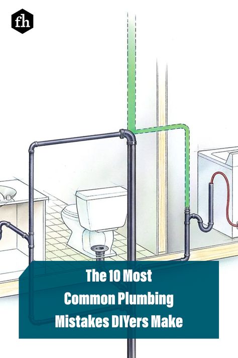 Bathroom Plumbing Rough In, Bathroom Plumbing Diagram, Toilet Vent, Diy Plumbing Repair, Fix Leaky Faucet, Plumbing Rough In, Plumbing Vent, Plumbing Diagram, House Plumbing