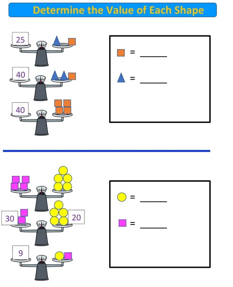 Challenge your 3-5th grade math students to use their number sense to solve this tricky balance scale worksheet! (Free!) Value Scale Worksheet, Math Balance Scale Activities, Simplification Math Worksheet, Balance Equations First Grade, Balanced Math, Mental Math Tricks, Math Minutes, Logic Math, Balancing Equations