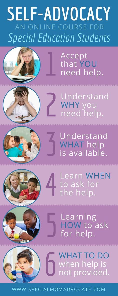 Self-Advocacy: A Critical Skill for Special Ed Students | Bonnie Landau | 6 Steps to make sure a student knows how to ask for help! Counseling Games, Social Skills Lessons, Cartoon Chef, Children Quotes, Behaviour Strategies, Self Advocacy, Special Needs Mom, Special Education Students, School Psychology