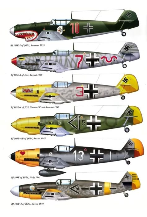 What was the Messerschmitt Bf 109? - Boot Camp & Military Fitness Institute Aircraft Camouflage, Wwii Fighter Planes, Adventure Decor, Wwii Airplane, Old Planes, Messerschmitt Bf 109, Wwii Fighters, Aircraft Painting, Bf 109