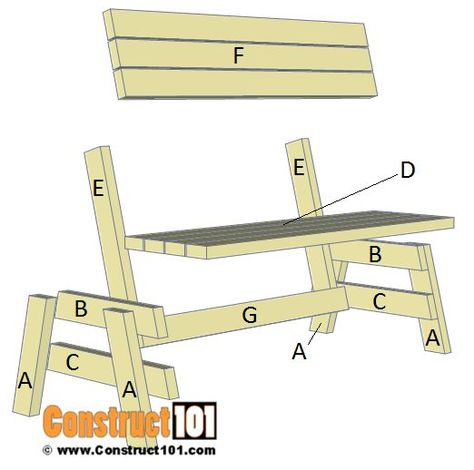 Simple DIY 2x4 bench - free plans, exploded view, material list. 2x4 Bench, Outdoor Bench Plans, Wood Bench Plans, Bench And Table, Diy Wood Bench, Garden Bench Diy, Diy Bench Outdoor, Wooden Garden Benches, Outdoor Furniture Plans