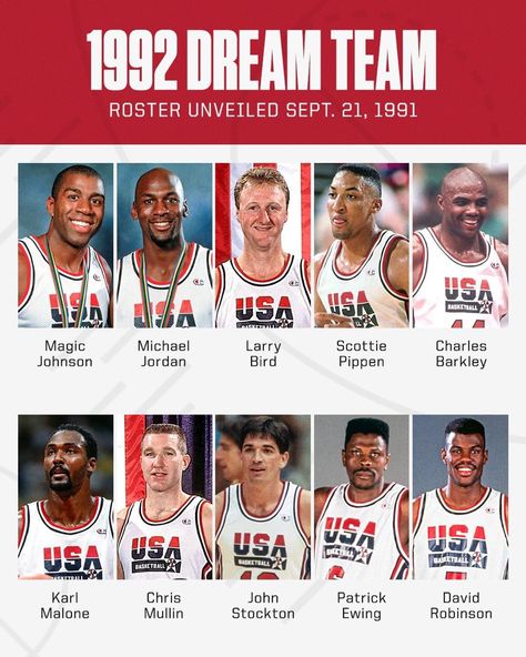 Dream Team 1992, Dream Team Basketball, Usa Dream Team, Mvp Basketball, Team Usa Basketball, Michael Jordan Photos, Michael Jordan Pictures, Michael Jordan Chicago Bulls, Basketball Highlights