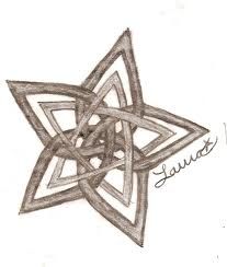 star tattoo Celtic Star Tattoo, Celtic Star, Five Pointed Star Tattoo, Vintage Clock Tattoos, Star Tattoo Meaning, Doodle Tattoo, Celtic Tattoos, Permanent Tattoo, Back Tattoos