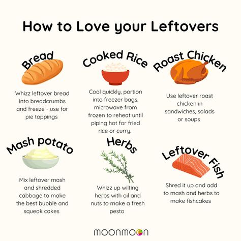 Love your leftovers to prevent food waste🙌 Store your leftovers in your Moonmoon silicone bag, or airtight metal food container to preserve freshness☘️ Top tip✨- make sure you are only buying what you need - writing a list before shopping will help you with this 🥖 Did you know these? #moonmoon #preventfoodwaste #wastelessfood #naturalliving #eatgreen #sustainableliving #sustainablekitchen #ecofoods #fruitandveggies #siliconefoodstorage #siliconestoragebag #metalfoodstorage #foodstorageha... Food Saving Tips, Cooking Hacks Kitchen Tips, Culinary Basics, Culinary Lessons, Food Knowledge, Recipe Book Diy, Prevent Food Waste, Kitchen Hack, Dragons Den