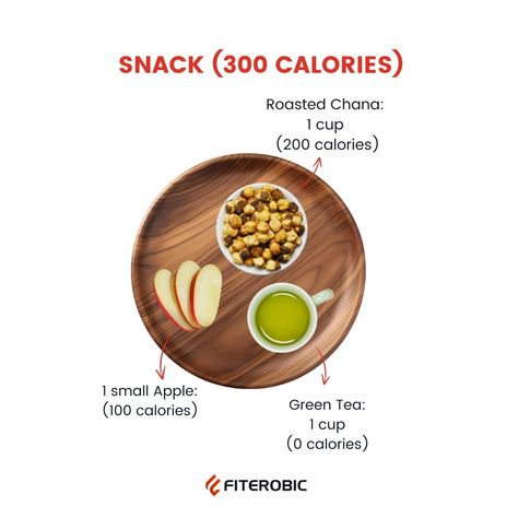 ➡️ Here’s what your 1500 calorie High Protein Meal Plan Should Look Like! Check out our 1500-calorie high-protein meal plan featuring Indian dishes that are both nutritious and budget-friendly! 🥘💪 We've got you covered with meals that not only satisfy your taste buds but also provide balanced nutrients for your body. ↪️ Swipe through to see how eating healthy can be simple and satisfying. 👉 Comment below with your favorite high-protein dish or share with a friend who needs to try these r... Meal Plan Indian, 1000 Calorie Meal, 1000 Calorie Meal Plan, High Protein Meal Plan, High Protein Dishes, 1000 Calorie, Protein Meal Plan, High Protein Meal, 1000 Calories