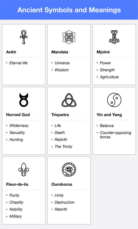 43 Symbols and Meanings in Graphic Design - The Noun Project Blog Symbols And Meanings Spiritual, Symbolized Tattoos, Deep Symbols And Meanings, Balance Symbol Spirituality, Geometric Symbols Meaning, Shiva Symbol, Symbol Of Balance, Life Symbols And Meanings, Spiritual Symbols And Meanings Universe