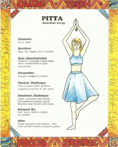 Elements Of The Earth, Ayurveda Pitta, Ayurveda Dosha, Ayurveda Vata, Dietary Guidelines, Ayurveda Diet, Pitta Dosha, Ayurvedic Diet, Ayurveda Lifestyle