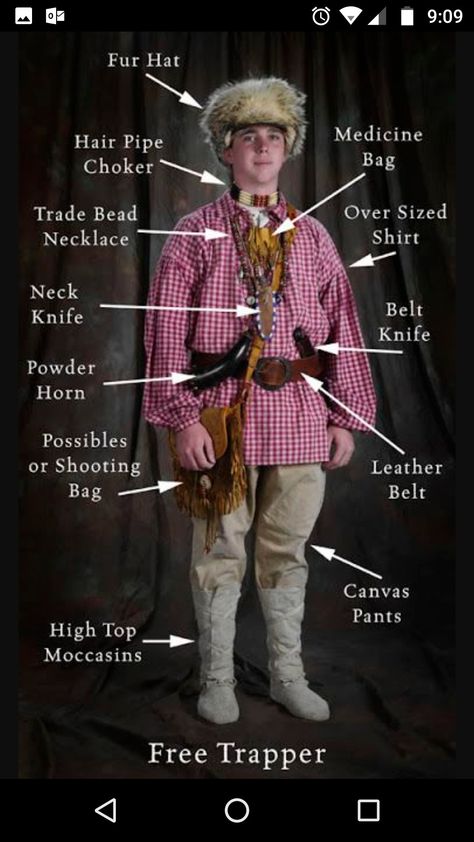 Mountain Man Clothing, Mountain Man Rendezvous, Pioneer Clothing, Man Gear, Mountain Men, Man Outfit, Native American Men, Fur Trade, 18th Century Clothing