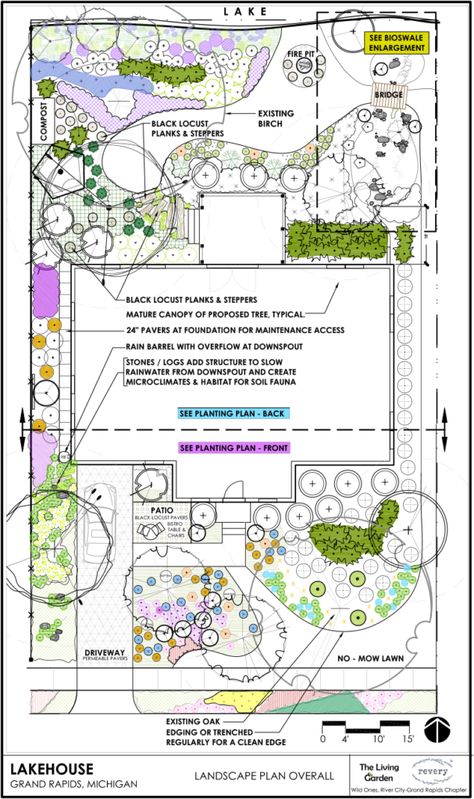 Outdoor Design Ideas, Michigan Gardening, Backyard Sanctuary, Lawn Alternatives, Asclepias Tuberosa, Native Plant Gardening, Front Yard Design, Cottage Garden Design, Easy Landscaping