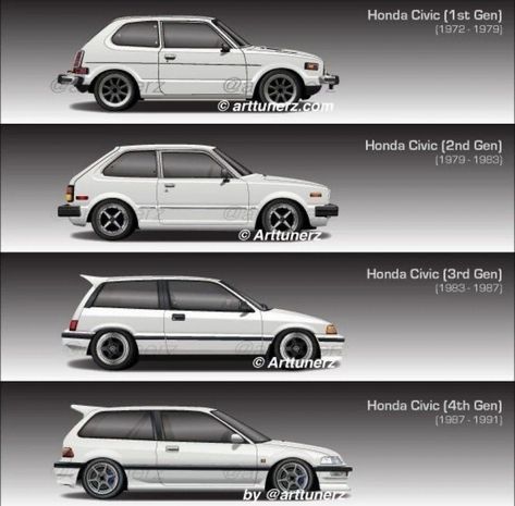 Honda Civic India, Honda Civic Hatch, Honda Civic Vtec, Honda Type R, Civic Ef, Urban Mobility, Jdm Honda, Civic Eg, Honda Crx