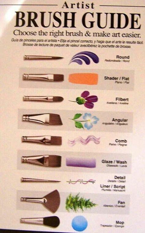 Art guide Brush Guide, Watercolor Paintings Easy, Artist Brush, Cat Air, Winter Hiking, Art Instructions, Tole Painting, Outfit Winter, Painting Art Projects