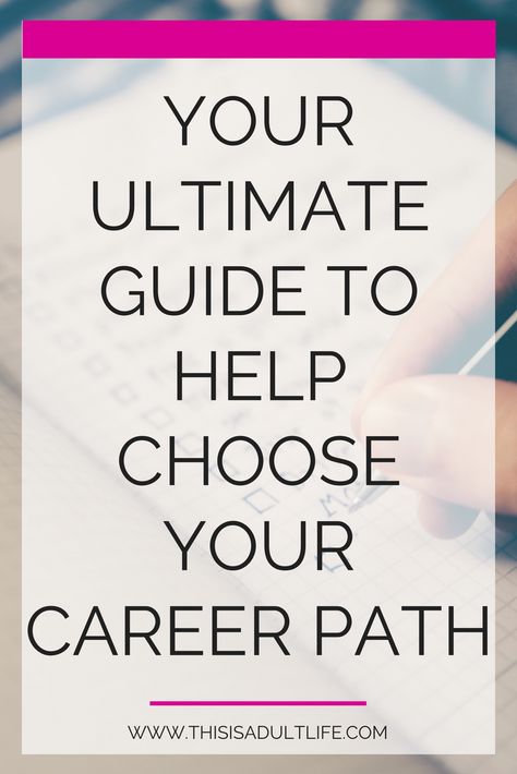 Critical Questions, Interview Help, Choosing A Career, Job Info, Graduation Post, Job Search Tips, Career Transition, Career Planning, Best Careers