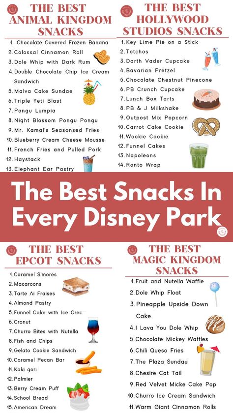 Must Try Disney World Snacks, Best Snacks For Disney World, Places To Eat At Disney World, Snacks To Take To Disney World, Best Snacks At Disney World, What To Eat At Disney World, Magic Kingdom Food 2023, Disney World Food 2024, Disney Epcot Food