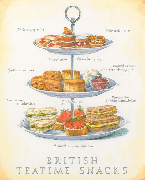 British Teatime Snacks — Cook's Illustrated English Cakes British, English Cake Recipe, Teatime Snacks, Smoked Salmon Canapes, British Snacks, English Tea Party, Bakewell Tart, Food Infographic, British Tea