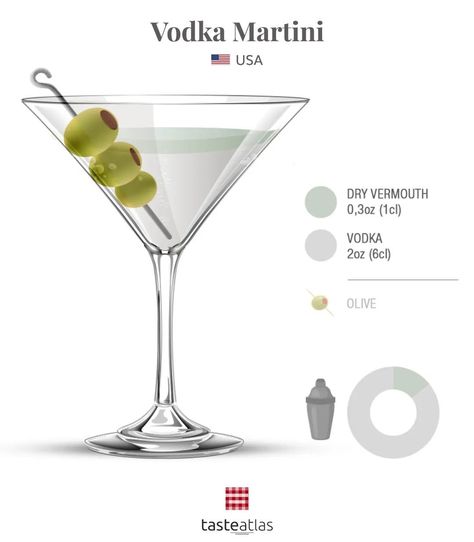 Vodka Martini is a cocktail made with dry vermouth and vodka, which acts as a substitute for gin. Vodka Martini Recipes, Dry Martini Recipe, Shots Alcohol Recipes, Mood Drinks, Martini Recipes Vodka, Bartender Drinks Recipes, Gin Martini, Bartender Drinks, Cocktail Martini