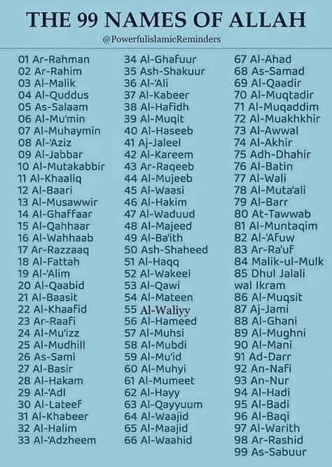 Quran Dua, Islamic Dp Quotes, Dua Islamic, Muslim Words, Muslim Parenting, Islamic Image, Best Names, In The Name Of Allah, 99 Names Of Allah