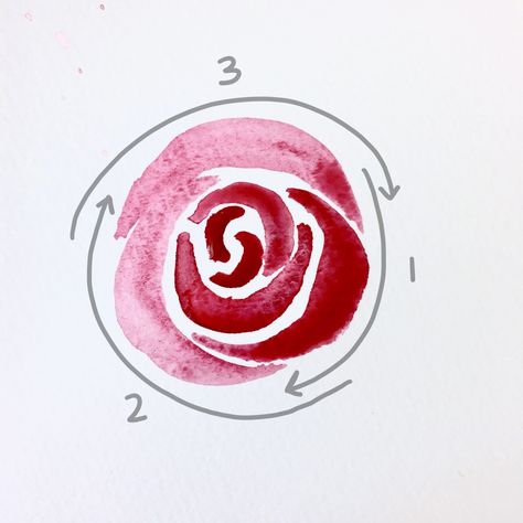 Good Pics, Simple Oil Painting, Watercolor Flowers Tutorial, Rose Tutorial, Watercolor Paintings For Beginners, Watercolor Roses, Rose Drawing, Roses Drawing, Watercolor Paintings Easy