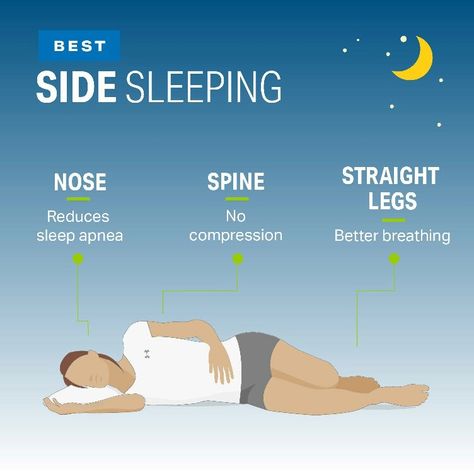 Best Sleeping Positions, Restless Legs Syndrome, Leg Muscle, Sleep Posture, Sleep Positions, Physical Wellbeing, Fetal Position, Anatomy Medical, Cleaning Your Ears