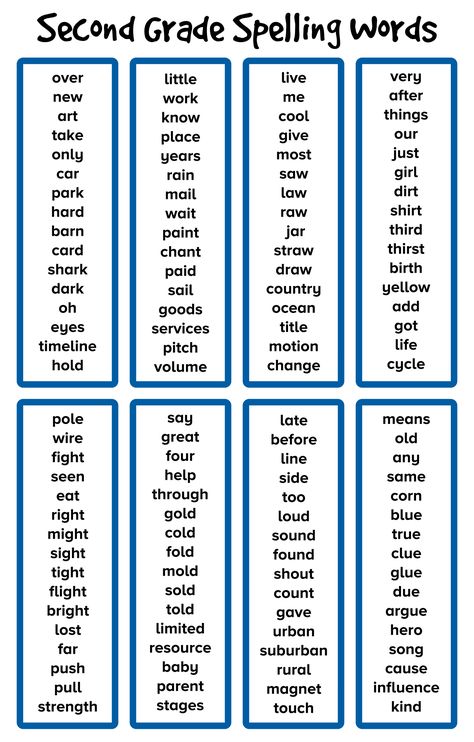 Spelling Bee Word List 2nd Grade, Spelling List 2nd Grade, 2 Grade Spelling Words List, Spelling Second Grade, Sight Words Second Grade List, Second Grade Spelling List, Spelling Test For 2nd Grade, 2nd Grade Master Spelling Words List, Basic Sight Words For Grade 3