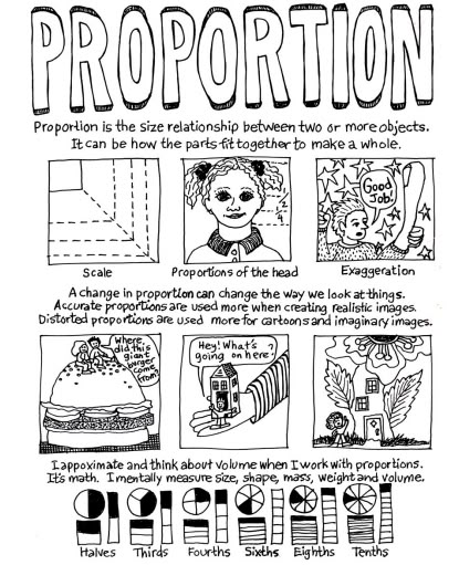 ABC's of Art - Proportion Art Handouts, Middle School Art Projects, Art Theory, Art Basics, Art Worksheets, Art Appliqué, Principles Of Art, Art Curriculum, Elementary Art Projects