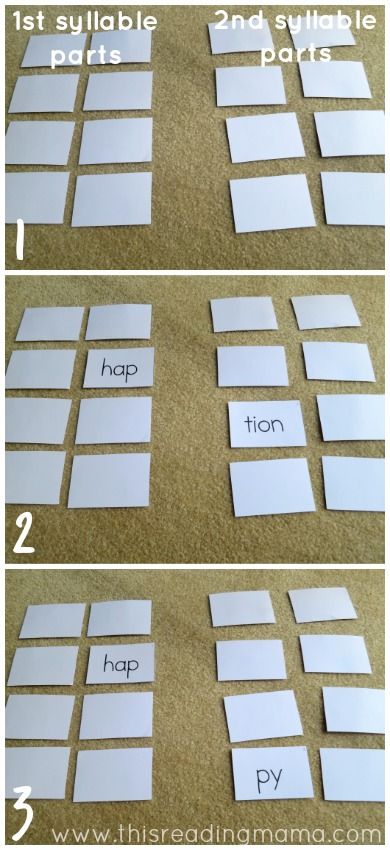 Closed Syllable Activities, Open Syllable Anchor Chart, Open Syllable Activities Free, Breaking Words Into Syllables, Closed Syllable Exceptions Activities, Dividing Syllables, Final Stable Syllable, Word Endings, Syllable Games