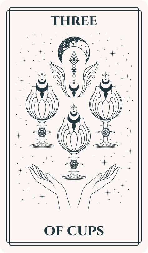 Discover the different meanings of the Three of Cups: this card is all about Friends, creativity, community, celebrations, party, group work, reunions, achievements, and happiness. Read more on backyardbanshee.com Three Of Cups Tattoo Design, 3 Cups Tarot, 3 Of Cups Tattoo, Three Of Cups Tattoo, Three Of Cups Tarot Meaning, Symbols In Tarot, Three Of Cups Tarot Card, Three Of Cups Tarot, Cups Tarot Meaning