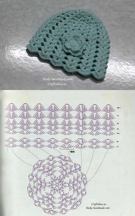 Crochet Hat Diagram, Pola Kupluk, Crochet Baby Cap, Pola Topi, Crochet Newborn Hat, Crochet Baby Beanie, Crochet Baby Hat Patterns, Easy Crochet Hat, Baby Hat Patterns