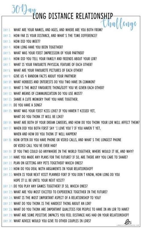 Relationship Challenge Long Distance, Long Distance Challenge 30 Day, Ldr Challenge 30 Day, Getting To Know Someone Long Distance, Ldr Things To Do, 30 Day Long Distance Love Challenge, Long Distance Relationship Journal Ideas, 30 Days Long Distance Relationship Challenge, Things To Do In A Long Distance Relationship