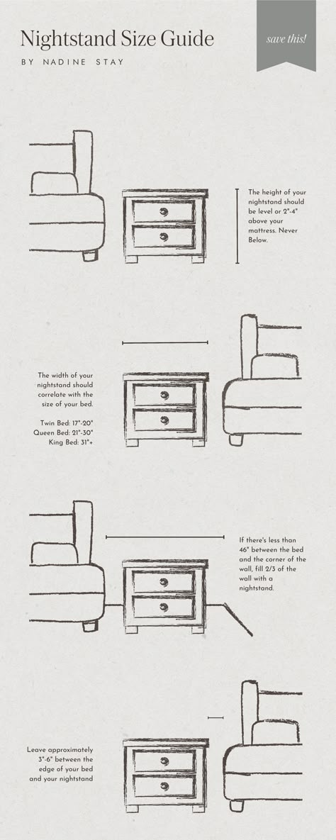 How to pick the right size nightstand. Nightstand size recommendations for twin, queen, and kind size beds. How wide your nightstand should be. How tall your nightstand should be. How far your nightstand should be from the bed. How to pick a nightstand for a big wall. 5 interior design rules and guidelines for nightstands. #nightstand #interiordesignrules #nightstandguide #nightstandsize #designguide #bedroomstyling #interiordesignguide #interiordesignbasics Restaining Furniture, Bedroom Nightstand Ideas, Mismatched Nightstands, Paint Sheen Guide, Nightstand Ideas, Tall Nightstands, Tall Bed, Staining Furniture, Bedroom Nightstand