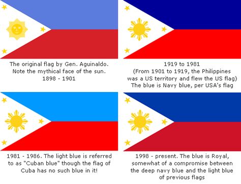 Evolution of The Philippine flag. In times of war, our flag is inverted so that the red is on top, to signify war. Filipino Ensaymada, Traditional Filipino Tattoo, Ensaymada Recipe, Borneo Tattoo, Filipino Tattoos, Cross Tattoo For Men, Philippines Culture, Thai Tattoo, Hawaiian Tattoo