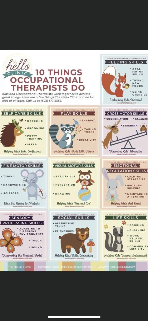 Functional Activities Occupational Therapy, Occupational Therapy Activities For Cva, School Occupational Therapist, Occupational Therapy Milestones, Occupational Therapy Month Ideas, Future Occupational Therapist, Occupational Therapy Activities For Adults, Pediatric Occupational Therapy Ideas, Occupational Therapist Aesthetic